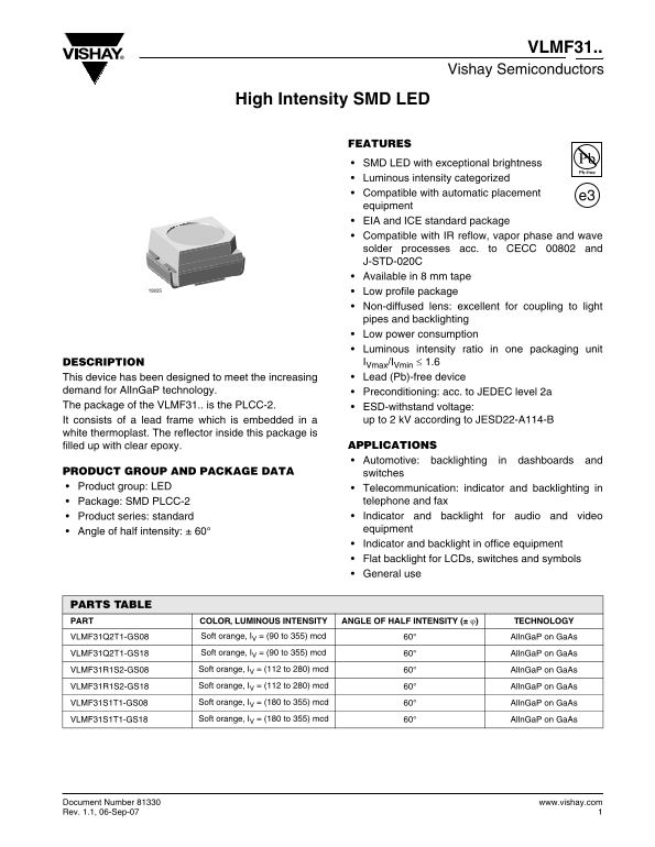 Vishay Semiconductors VLMF31 Manual - Page 1