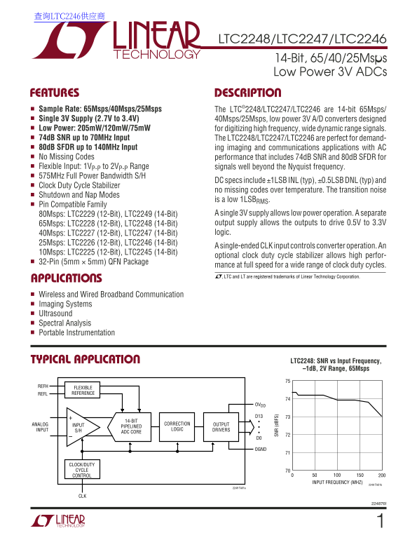 LINEAR LTC2248 14-Bit, 65 Msps Low Power 3V ADC Data Sheet - Page 1