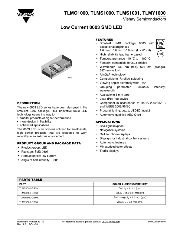 VISHAY - TLMO1000, TLMS1000, TLMS1001, TLMY1000 Low Current 0603 SMD LED Data Manual - Page 1