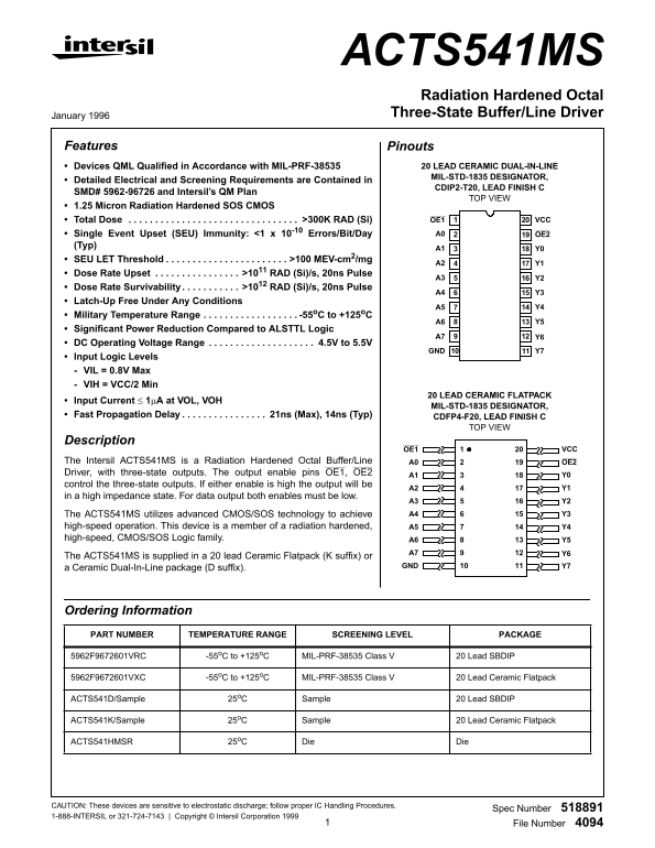 Intel Intersil ACTS541MS Radiation-Hardened Octal Three-State Buffer Line Driver Data Sheet - Page 1