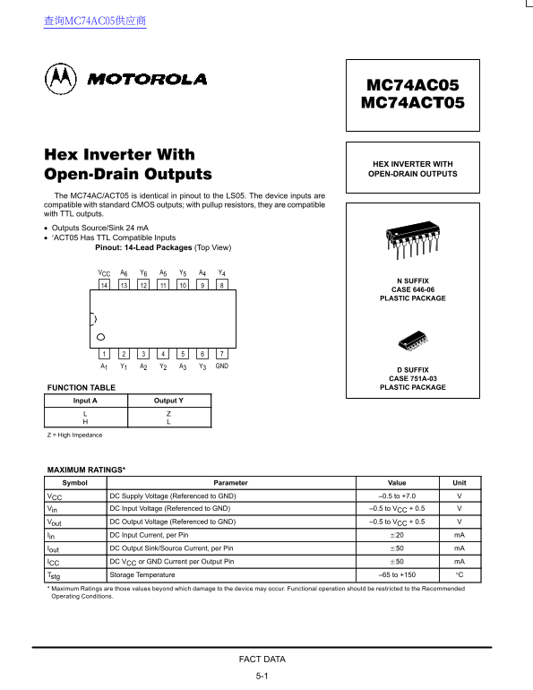 Motorola MC74AC05 MC74ACT05 Data Sheet / Handbook - Page 1