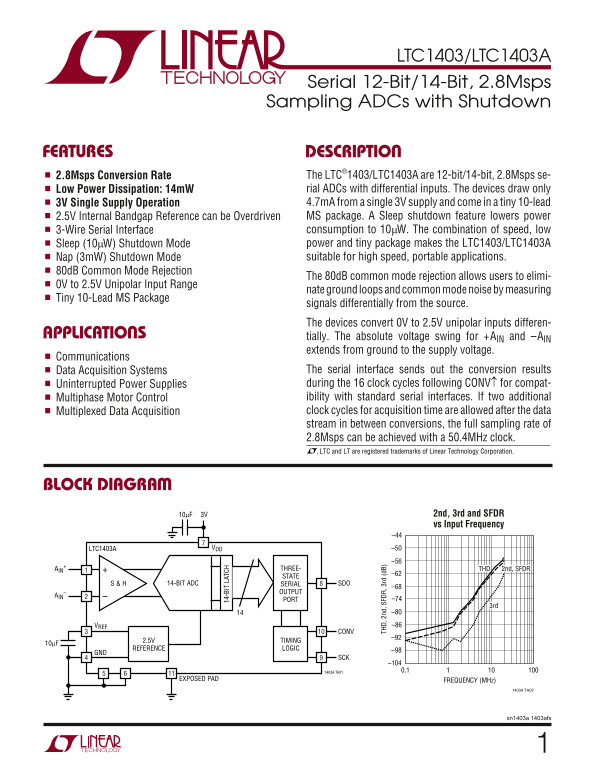 LINEAR TECHNOLOGY - 1 LTC1403 LTC1403A Data Sheet - Page 1