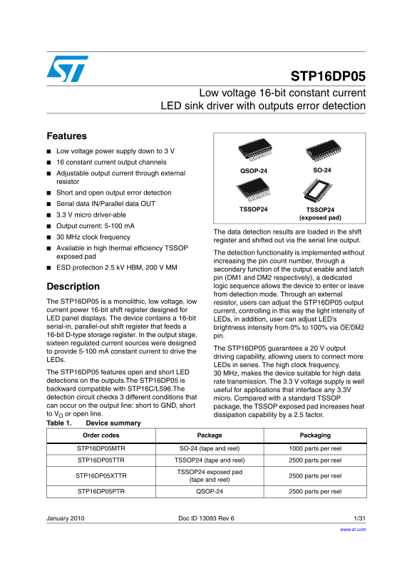 ST STP16DP05 Low Voltage 16-bit Constant Current LED Sink Driver with Outputs Error Detection - Page 1