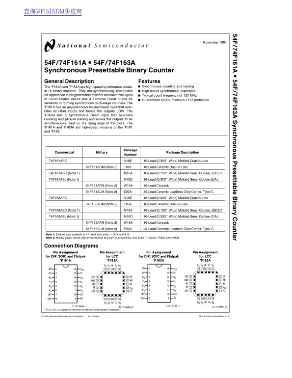 National Semiconductor 54F 74F161A, 54F 74F163A Data Sheet - Page 1
