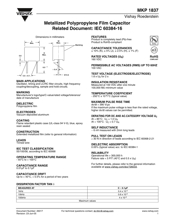 Vishay Roederstein MKP 1837 Metalized Polypropylene Film Capacitor User Manual, IEC 60384-16 - Page 1