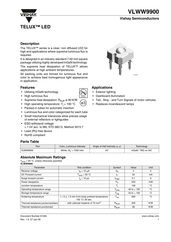 Vishay VLWW9900 Manual - Page 1