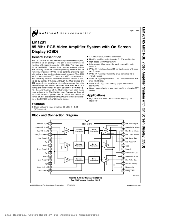 National Semiconductor LM1281 Data Sheet - Page 1