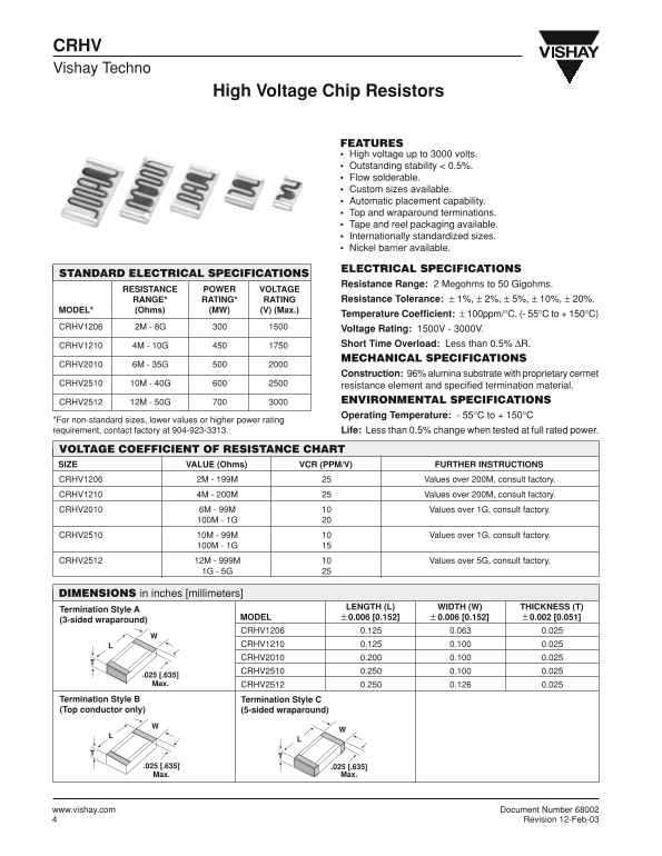 Vishay CRHV Data Sheet - Page 1