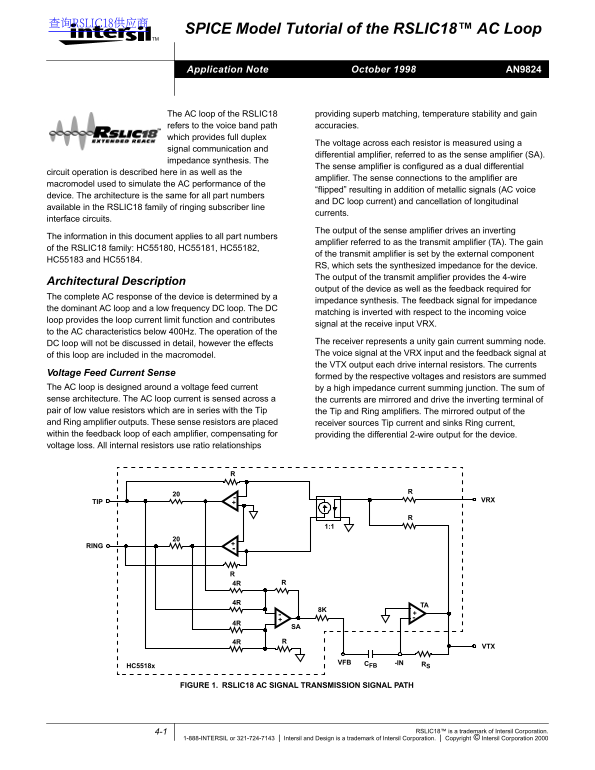 Intel Silicon InterSil AN9824 SPICE Model Tutorial: RSLIC18 AC Loop Data Sheet Manual - Page 1
