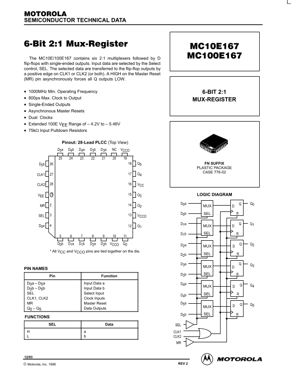 Motorola MC10E167 MC100E167 Data Manual - Page 1