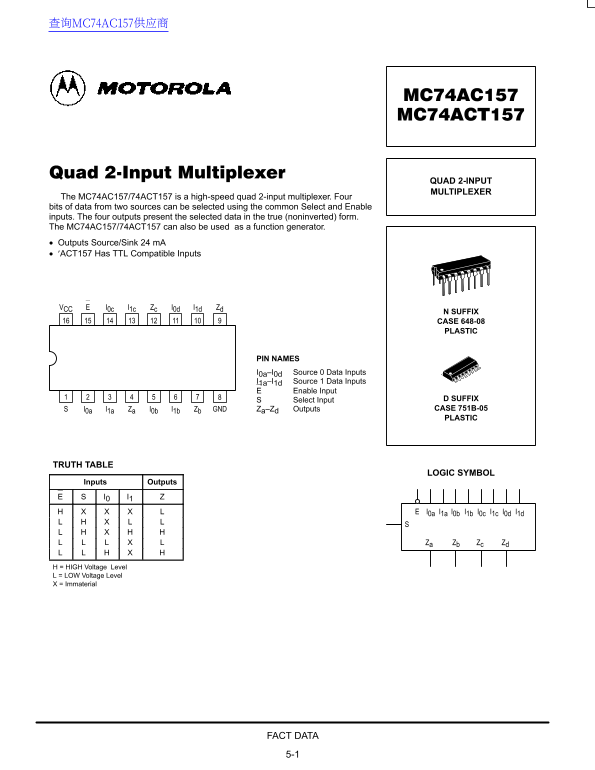 Motorola MC74AC157 MC74ACT157 Data Handbook - Page 1