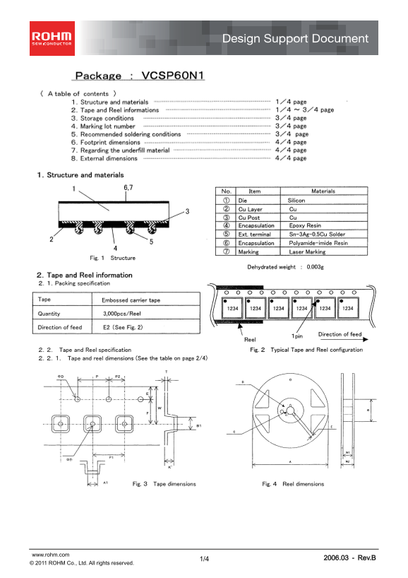 ROHM VCSP60N1 User Guide and Manual - Page 1