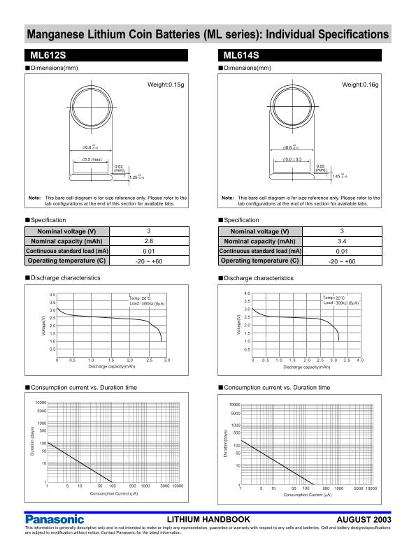 Panasonic ML612S ML614S User Guide and Manual - Page 1