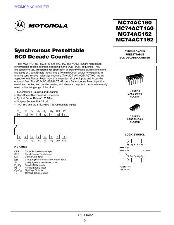 Motorola MC74AC160 MC74ACT160 MC74AC162 MC74ACT162 Data Manual - Page 1