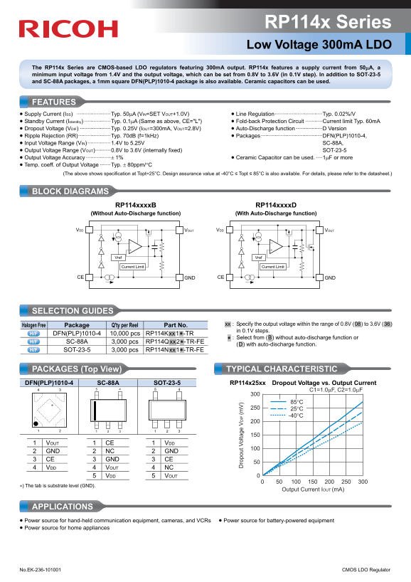 RICOH RP114x Series Low Voltage 300mA LDO Data Sheet User Manual - Page 1