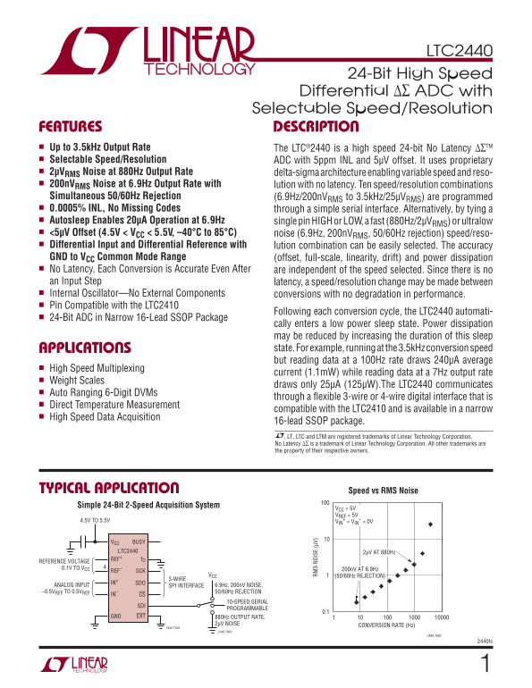 LINEAR TECHNOLOGY LTC2440 Product Specifications User Manual (1), (1) - Page 1