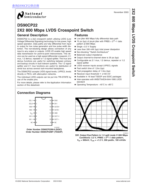 National DS90CP22 Data Sheet - Page 1