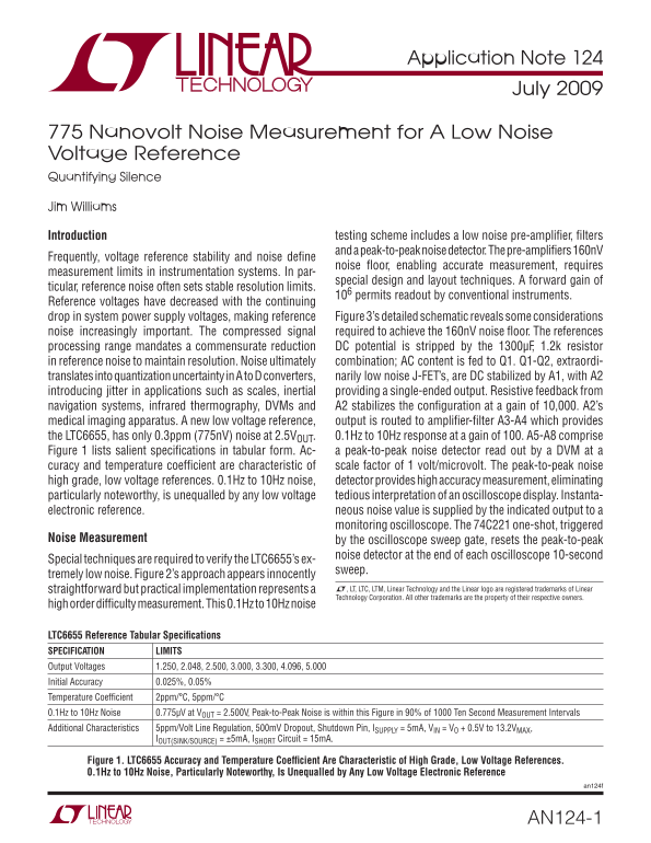 LINEAR AN124-1 Data Handbook - Page 1