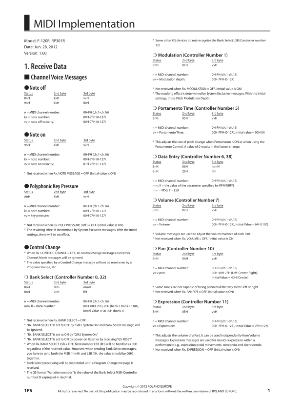 Roland Roland RP-301R SuperNATURAL PianoMIDI Implementation User's Guide - Page 1