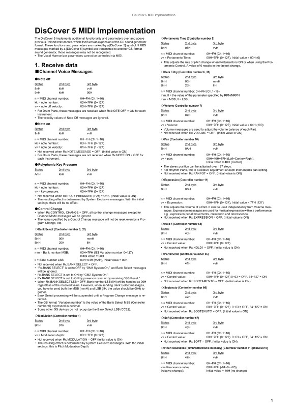 Roland Discover 5 RealTime Orchestrator MIDI Implementation User's Manual - Page 1