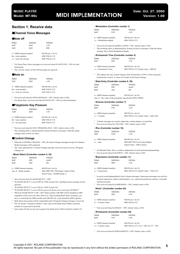Roland MT-90S Music Player MIDI Implementation User's Manual - Page 1
