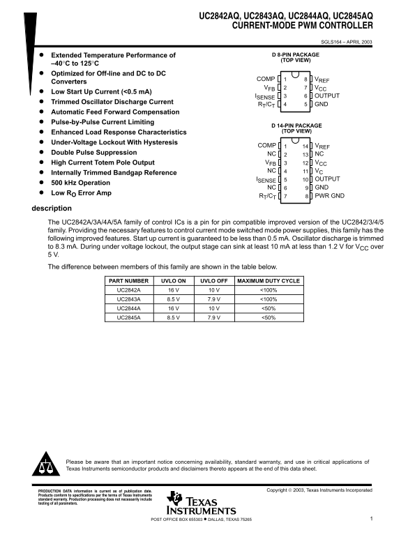 TEXAS INSTRUMENTS UC2842AQ, UC2843AQ, UC2844AQ, UC2845AQ Data Manual - Page 1