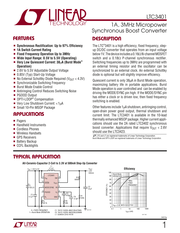 LINEAR TECHNOLOGY LTC3401 Specifications User Guide - Page 1