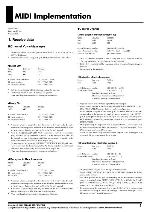 Roland TD-20 Drum Sound Module MIDI Implementation User's Manual - Page 1