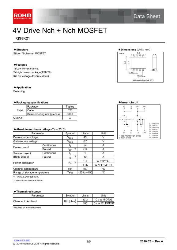 ROHM QS8K21 User Guide and Manual - Page 1