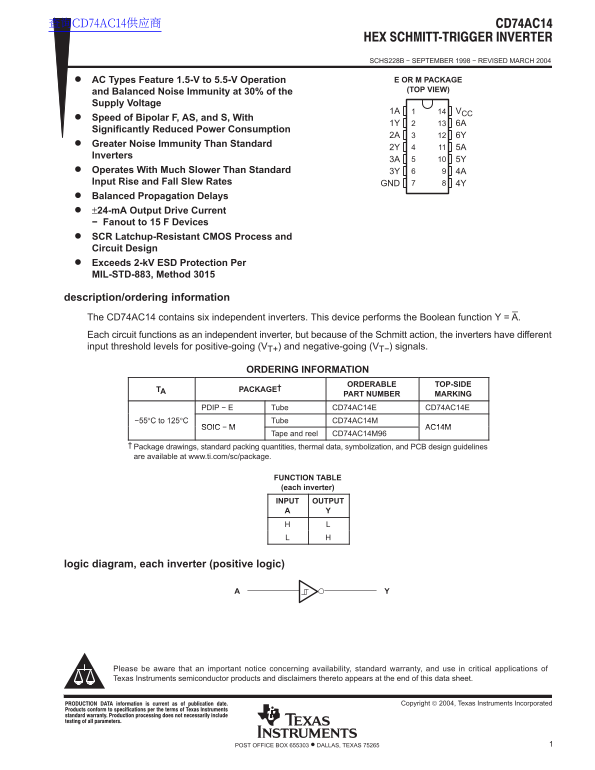 Texas Instruments CD74AC14 Specifications and User's Manual - Page 1