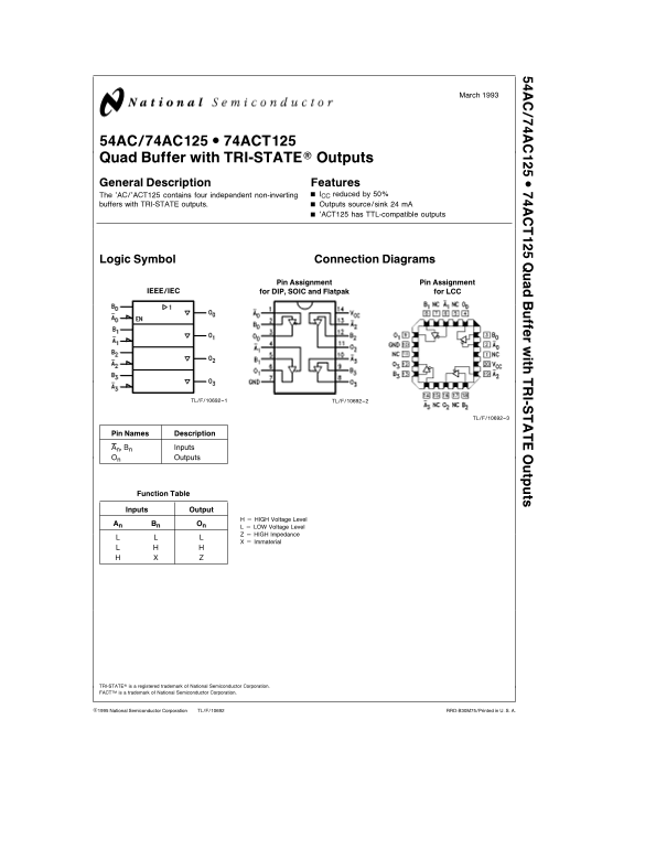 National Semiconductor 54AC 74AC125 74ACT125 Data Sheet - Page 1