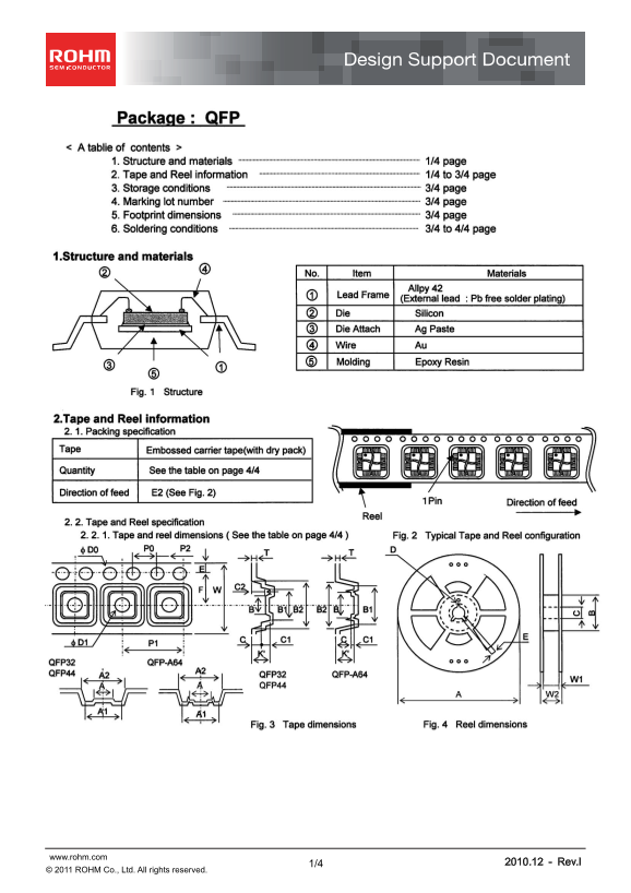ROHM QFP User Guide - Page 1