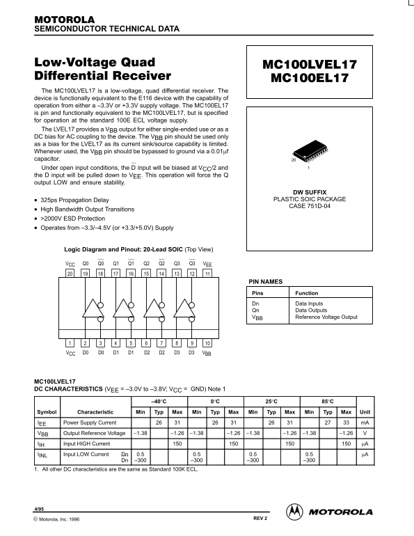 Motorola MC100EL17 MC100LVEL17 User Guide (1) - Page 1