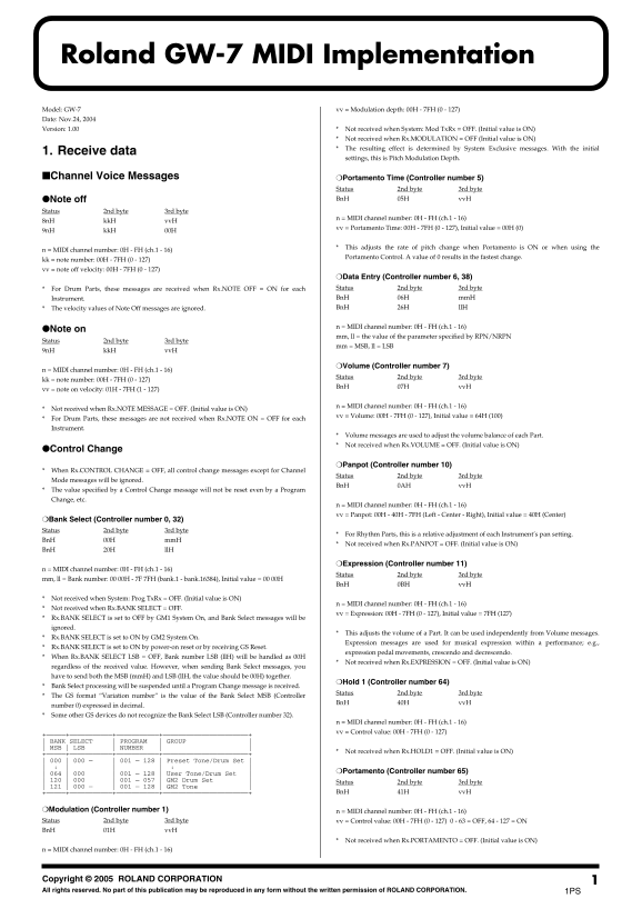 Roland GW-7 Synthesizer MIDI Implementation User's Manual - Page 1