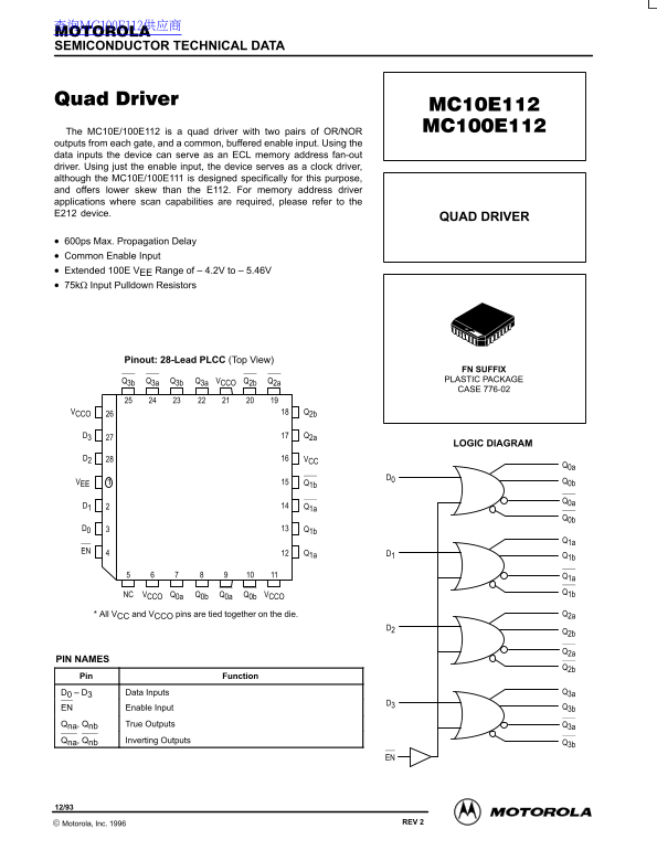 Motorola MC10E112 MC100E112 Data Manual - Page 1