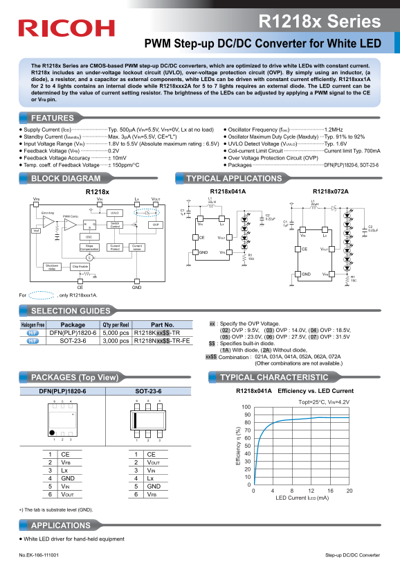 RICOH R1218x Series PWM Step-up DC DC Converter for White LED Quick Reference Guide - Page 1