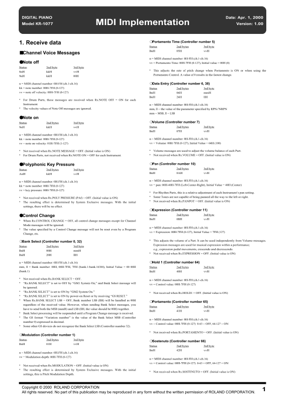 Roland KR-1077 Intelligent Grand PianoMIDI Implementation User's Guide - Page 1