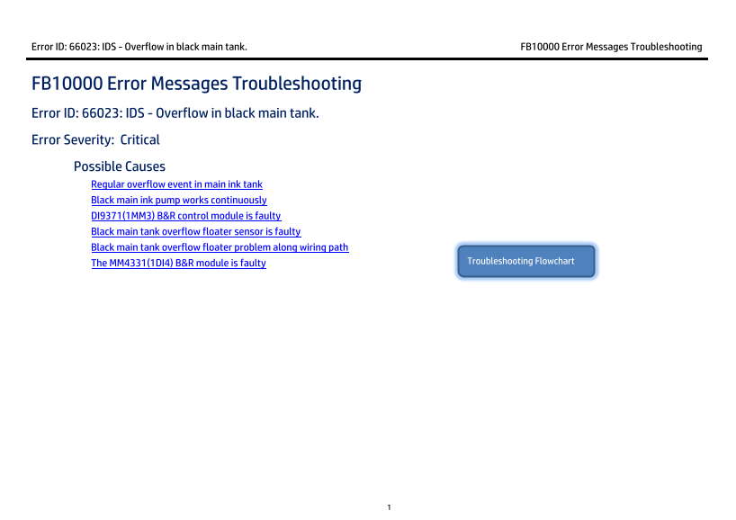HP Scitex FB10000 Industrial Printer - Geffen TS Error 66023 - Page 1