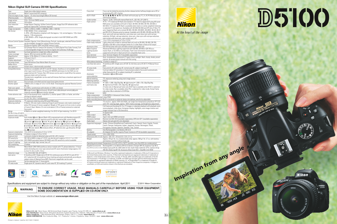 Nikon D5100 User Guide and Manual - Page 1