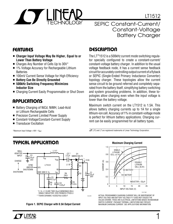 LINEAR TECHNOLOGY LT1512 User Guide - Page 1