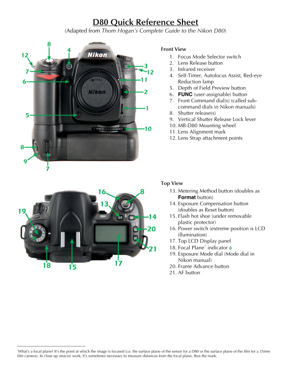 Nikon D80 Quick Reference Sheet - Page 1