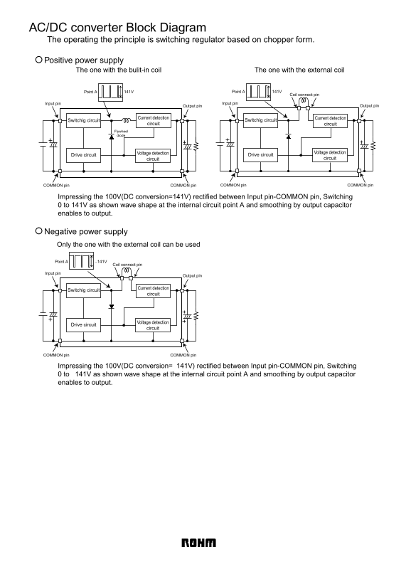 ROHM AC-DC Converter Block Diagram Owner's Manual - Page 1