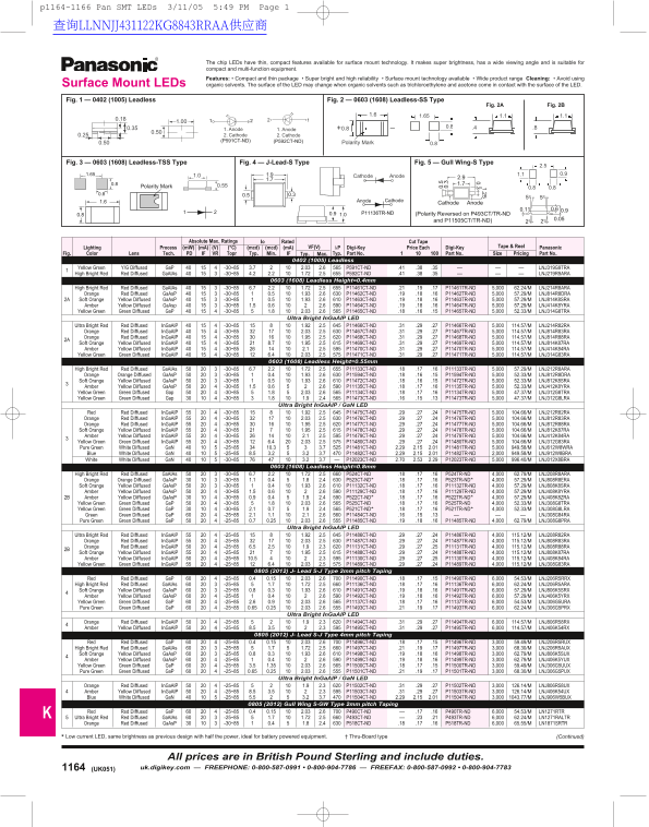 Panasonic Surface Mount LEDs User Manual and Specifications - Page 1