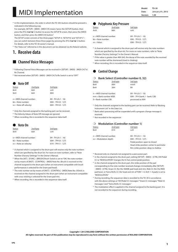 Roland TD-30 Drum Synthesizer TD-30 MIDI Implementation User's Manual - Page 1