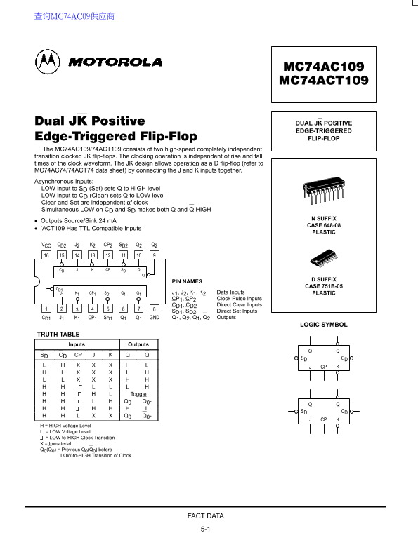 Motorola MC74AC109 MC74ACT109 Data Manual - Page 1