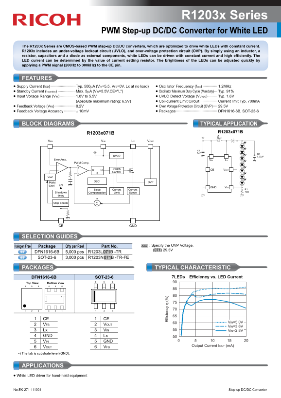 RICOH R1203x Series PWM Step-up DC DC Converter for White LED User Guide & Data Sheet - Page 1
