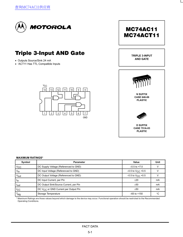 Motorola MC74AC11 MC74ACT11 Data Manual - Page 1
