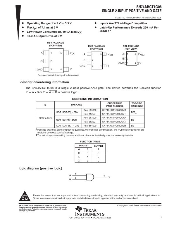 Texas Instruments SN74HCT1G08 Data Sheet - Page 1