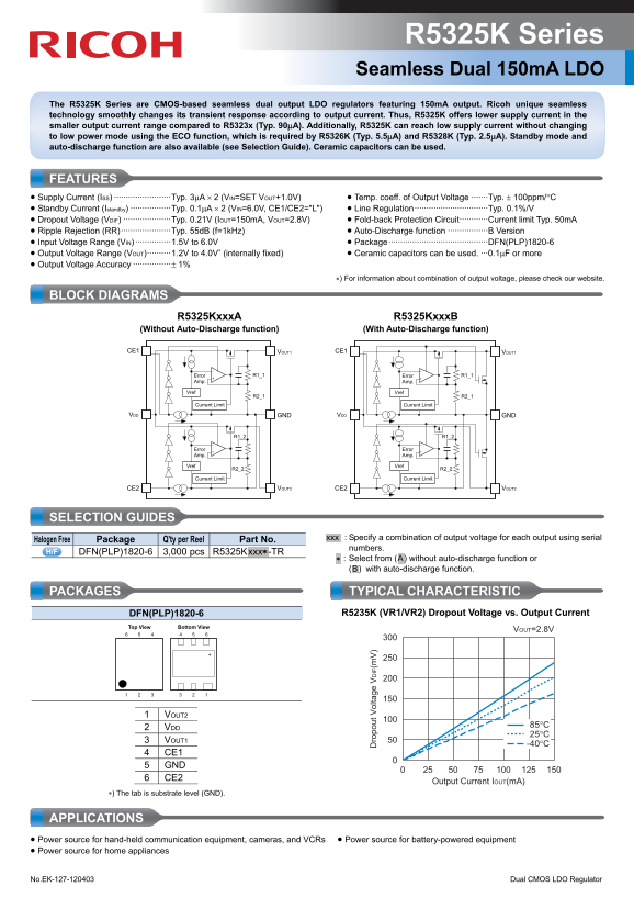 RICOH R5325K Series Seamless Dual 150mA LDO Data Sheet - Page 1