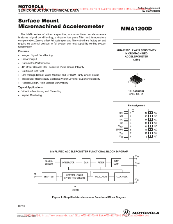 MOTOROLA MMA1200D User Guide and Manual - Page 1